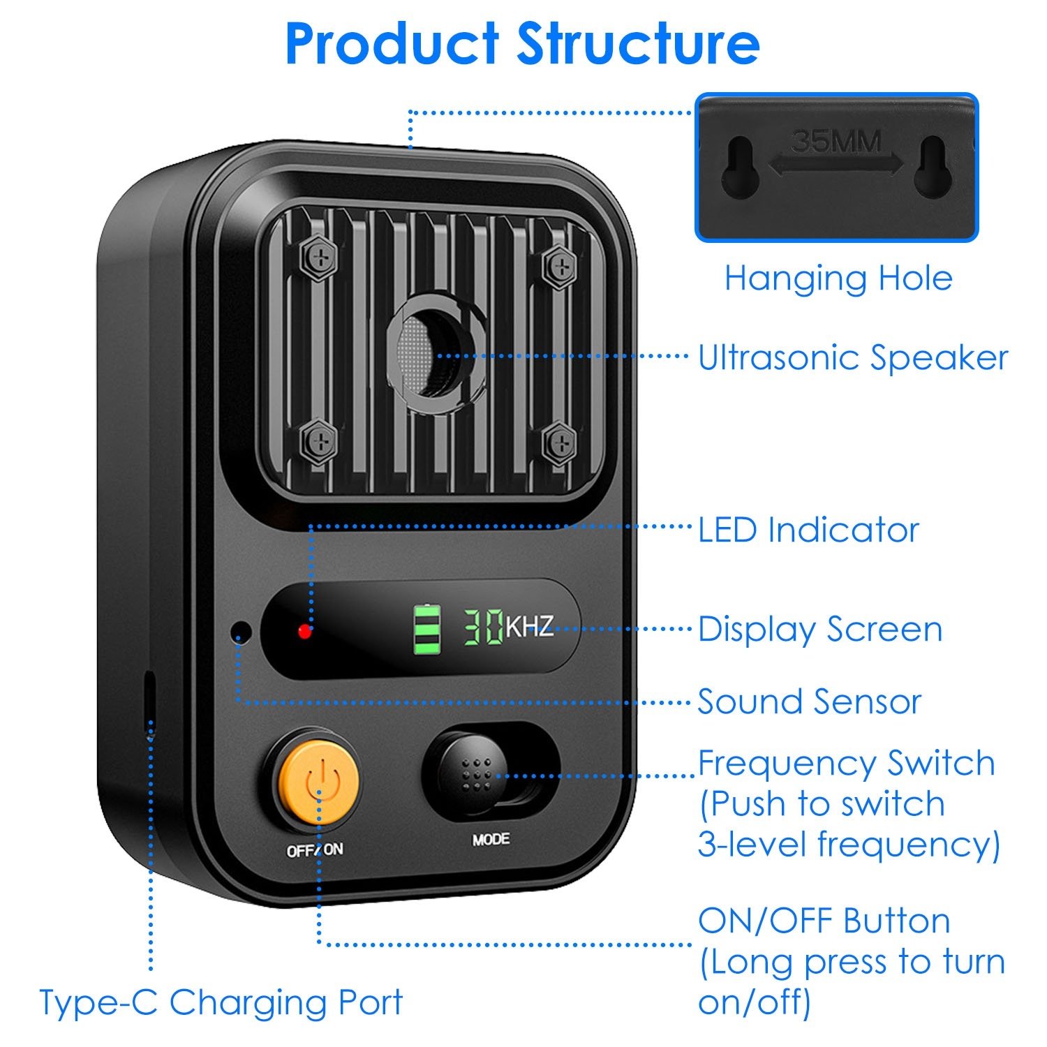 Ultrasonic Anti-Bark Device for Dogs - Image 9