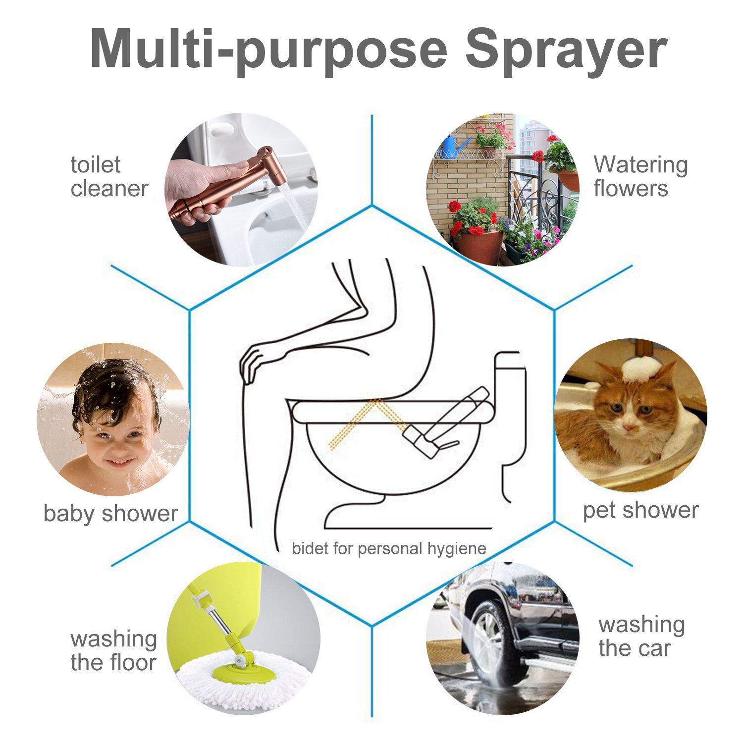 Handheld Pet Bathing Equipment Toilet Spray Gun - Image 5