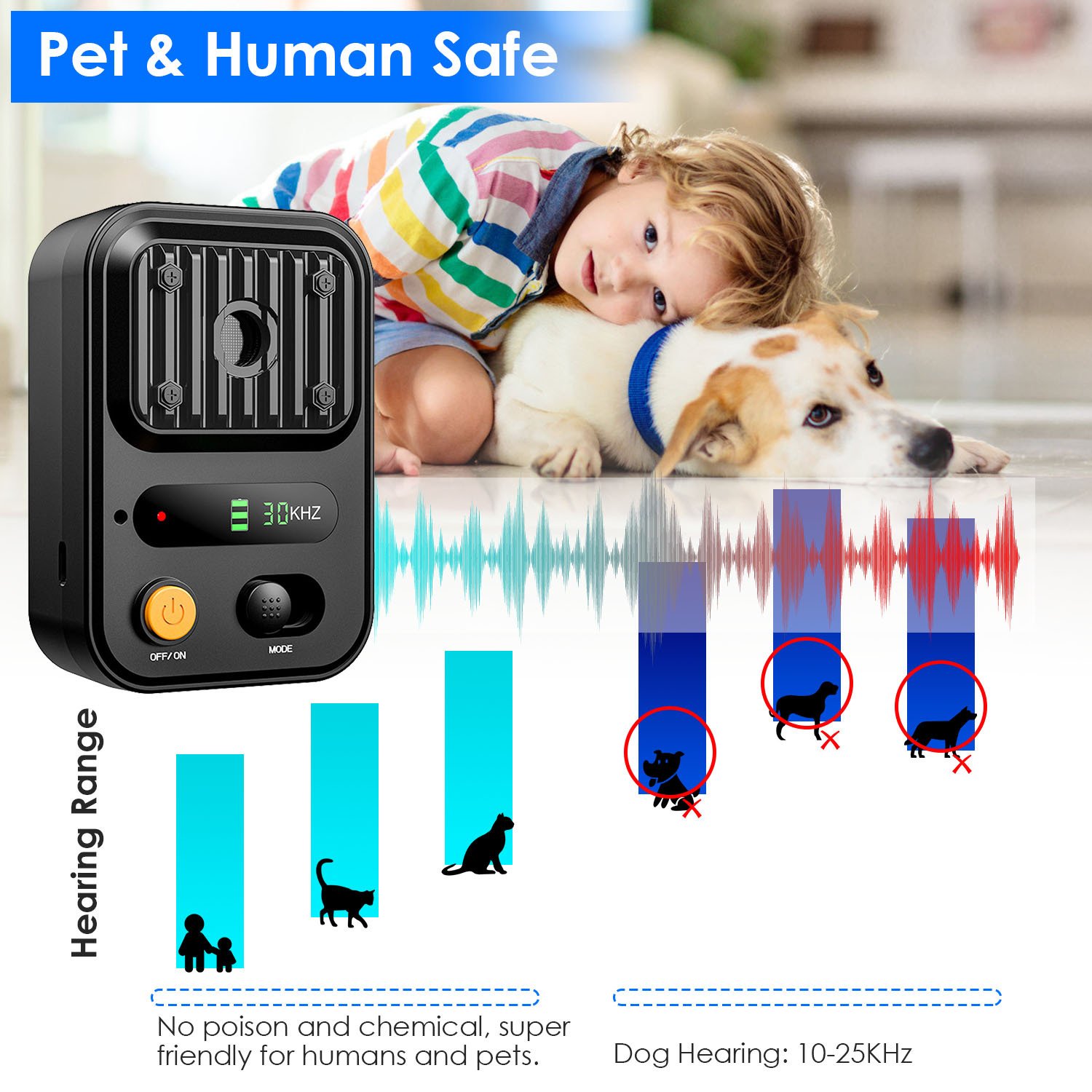 Ultrasonic Anti-Bark Device for Dogs - Image 8