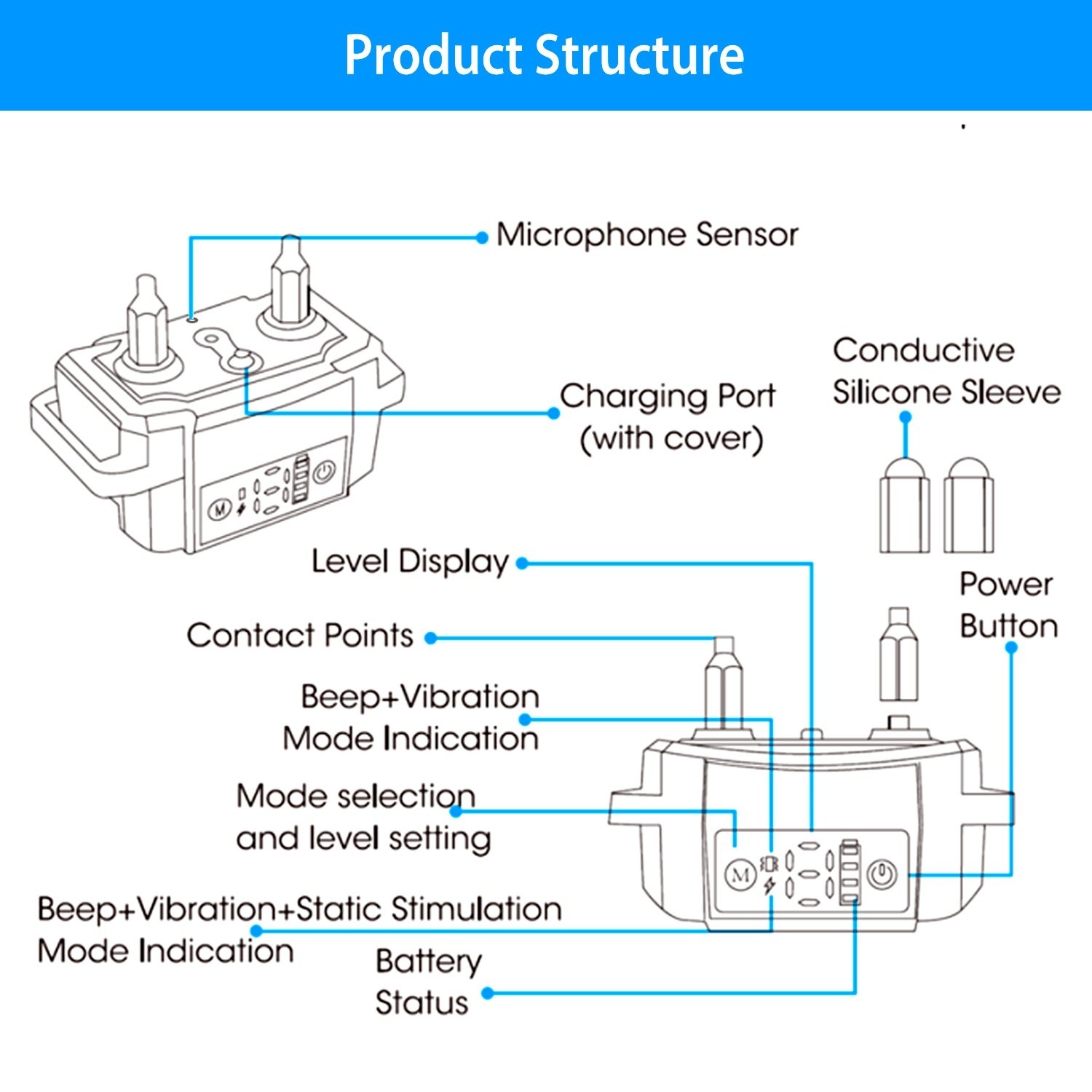 Rechargeable Waterproof Bark Control Collar - Image 2