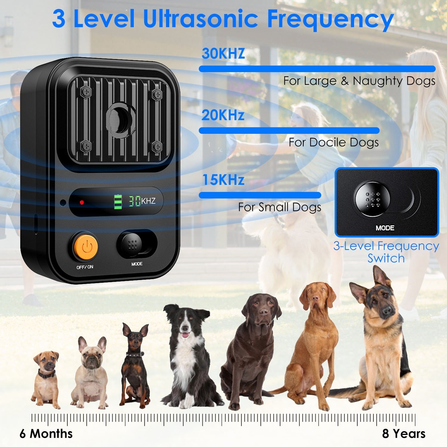 Ultrasonic Anti-Bark Device for Dogs - Image 4