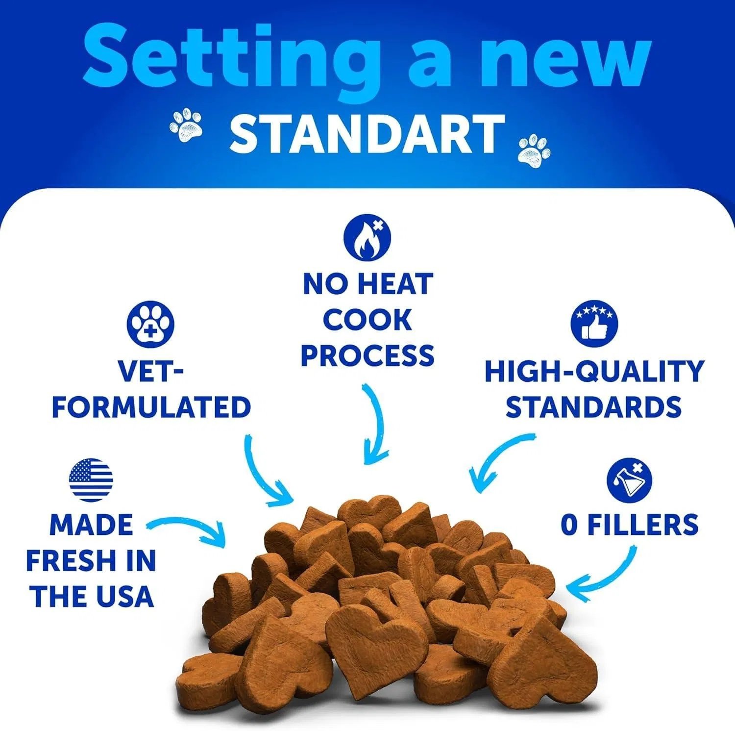 Probiotics for Dogs Gut Health & Allergy Support - Image 2