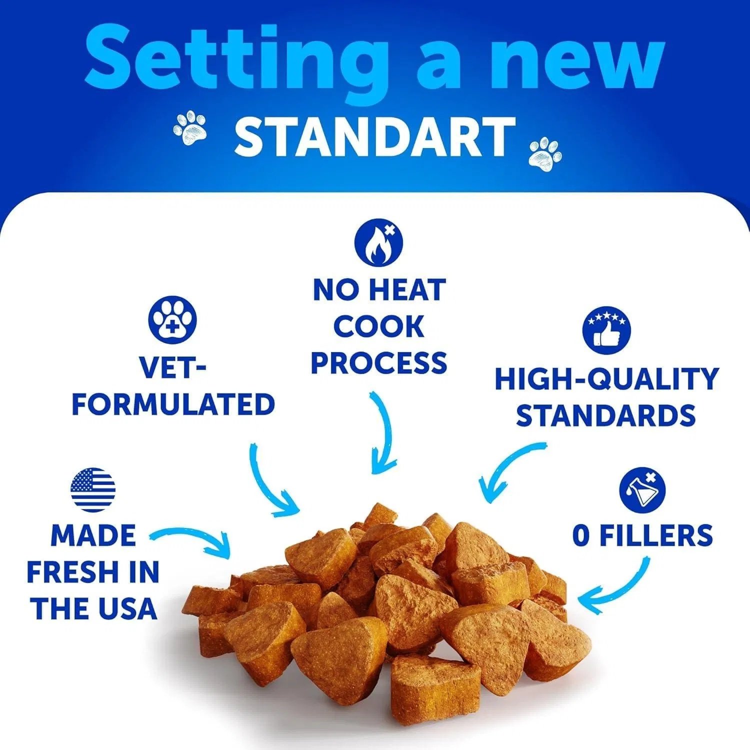 No Poo Chews for Dogs Stop Poop Eating - Image 5