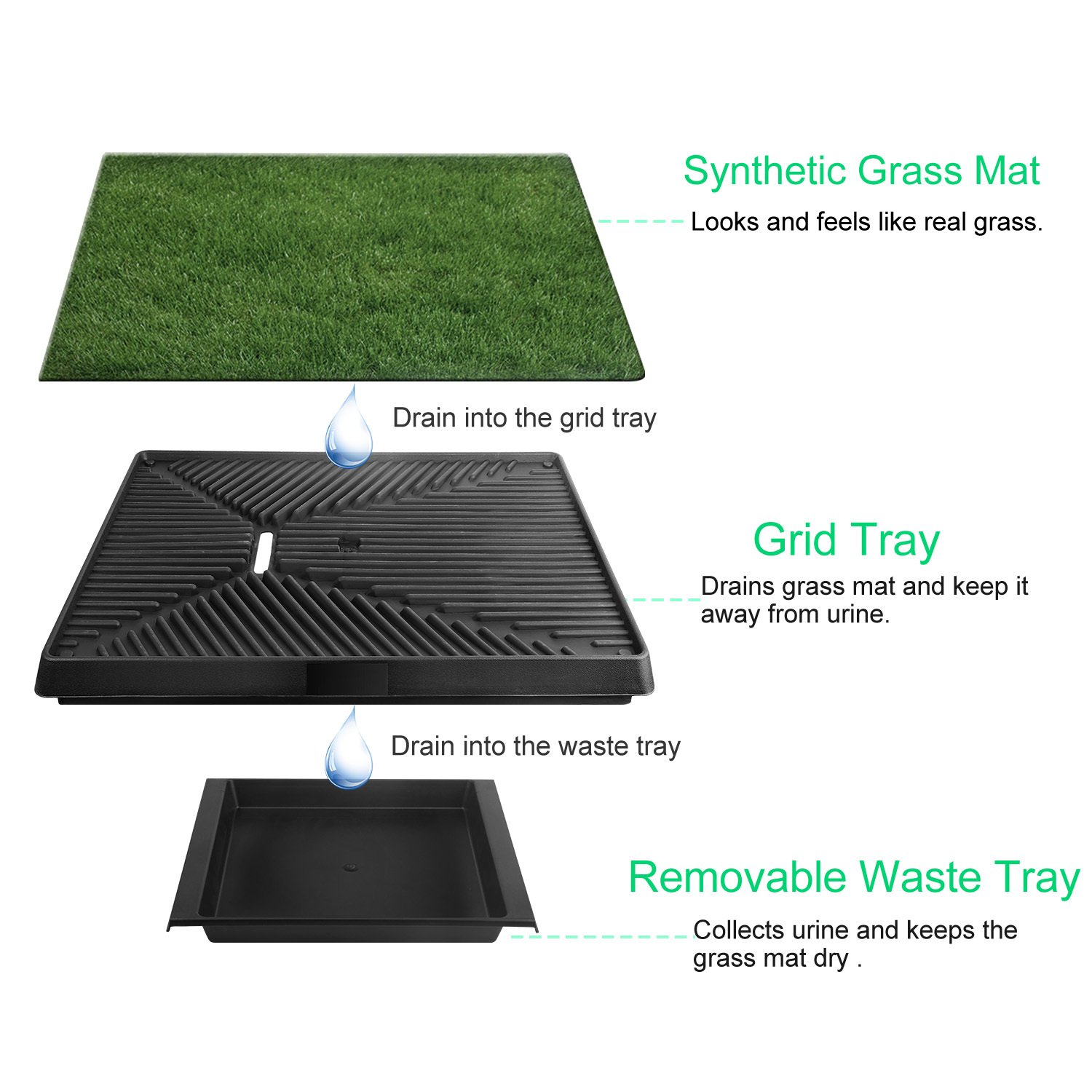 Dog Training Grass Pad for Indoor & Outdoor Use - Image 8