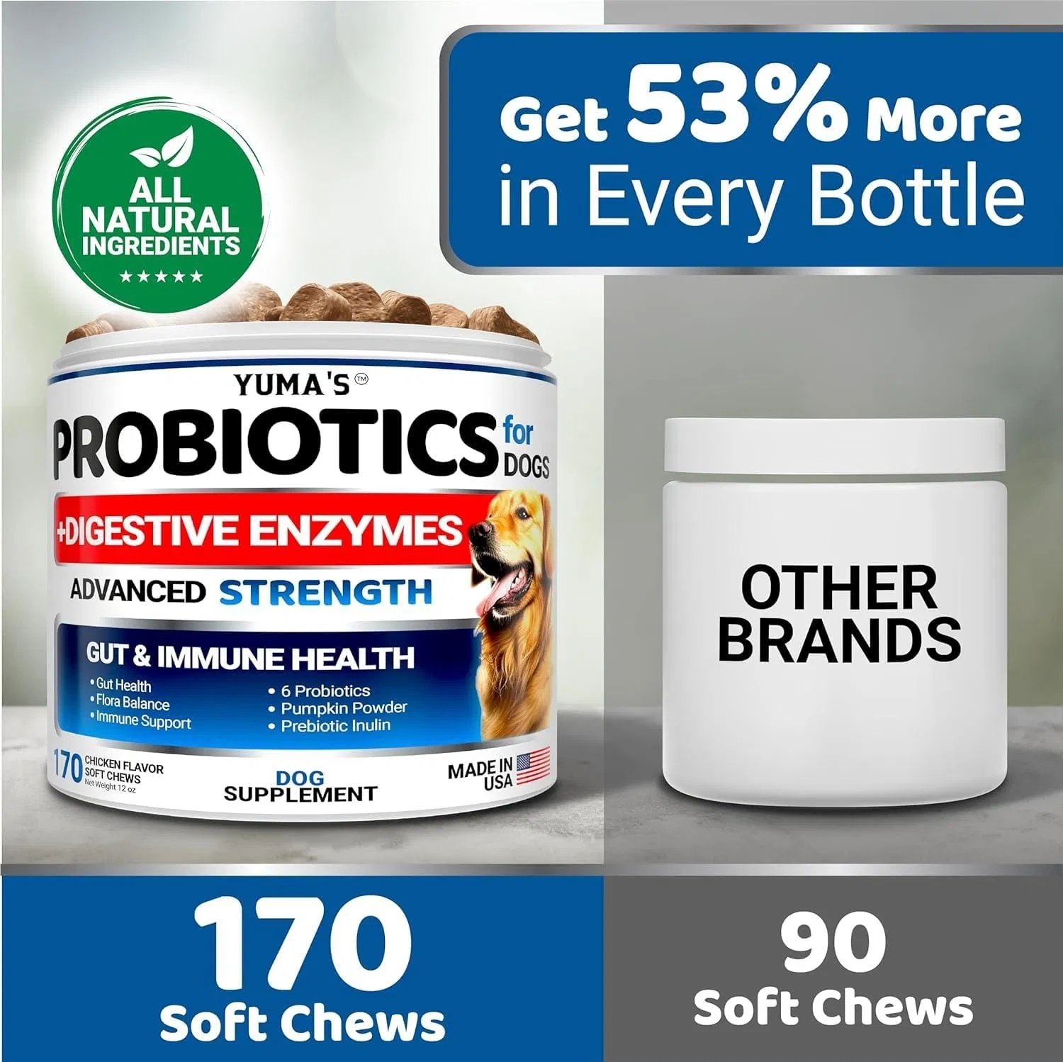 Dog Probiotics & Digestive Enzymes - Image 6